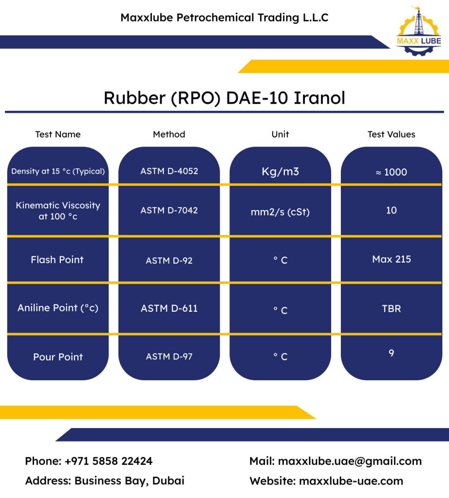 RPO DAE10 922x1024