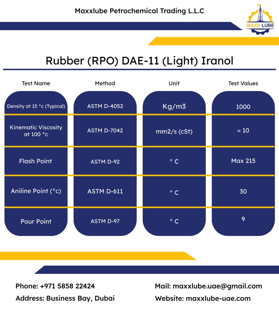 RPO DAE11 light 922x1024