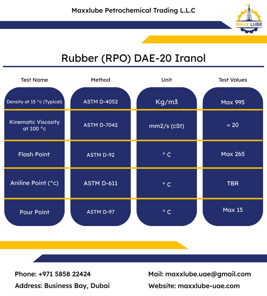 RPO DAE20 922x1024