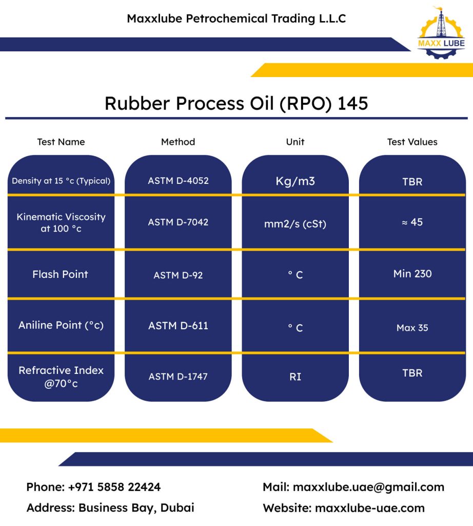 RPO45 SPEC 922x1024